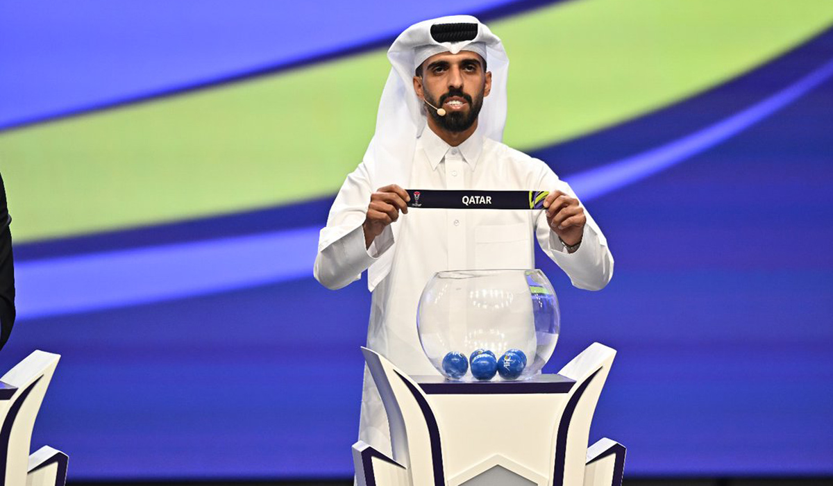 AFC Asian Cup Qatar 2023 Draw